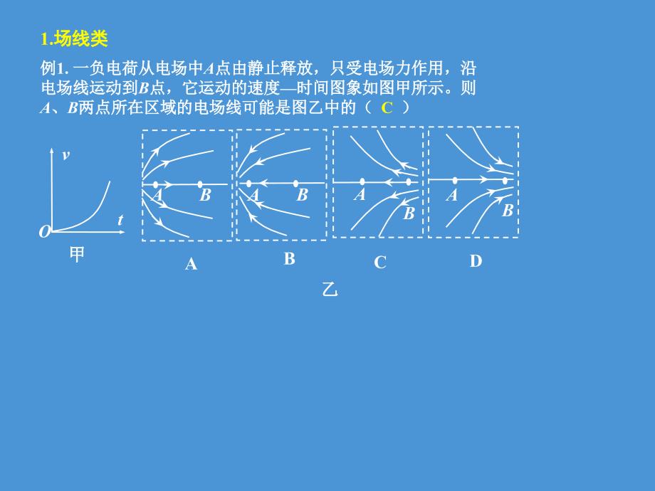 高二物理期中复习_第3页