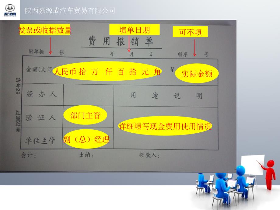 财务费用报销流程祥解_第2页