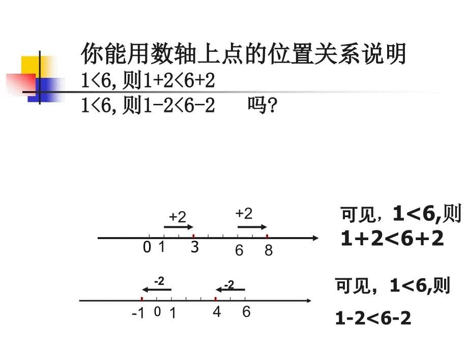 32不等式的基本性质_第5页