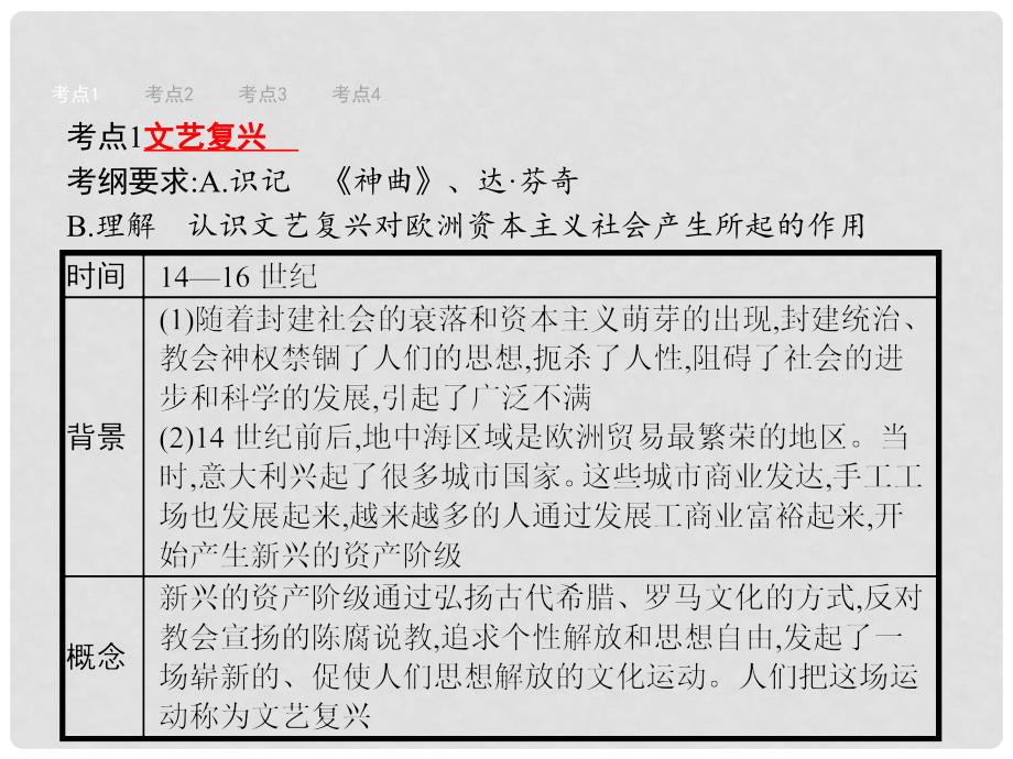 安徽省中考历史复习 第十八单元 欧美主要国家的社会巨变课件_第3页