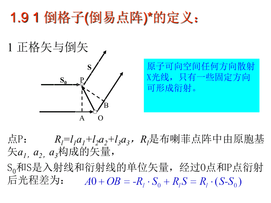 固体物理倒易空间_第2页