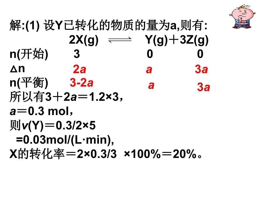 化学反应速率复习课件_第5页