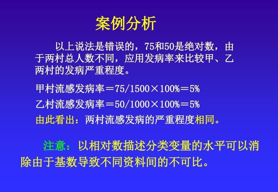 常用相对数-教学比武课件_第5页