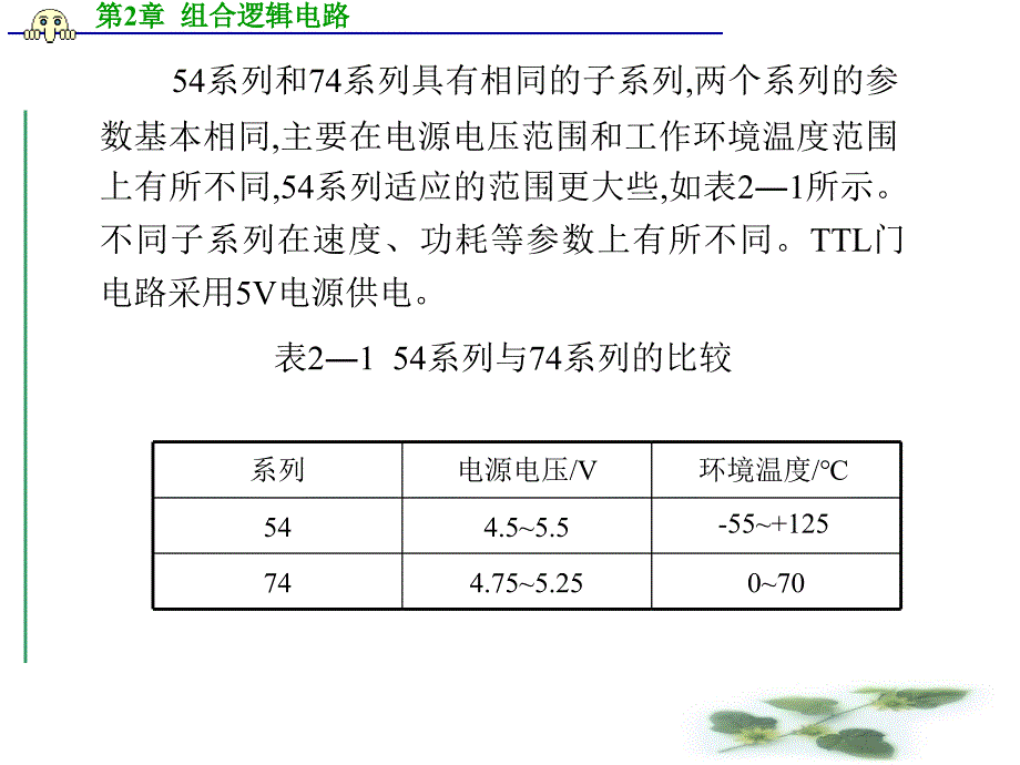 第2章组合逻辑电路_第4页