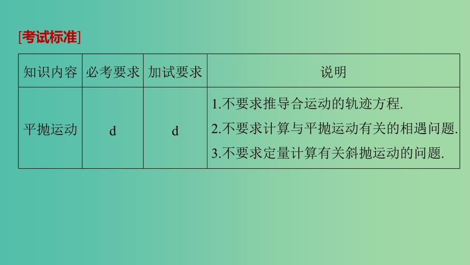 高考物理大一轮复习第四章曲线运动万有引力与航天第2讲平抛运动课件.ppt_第2页