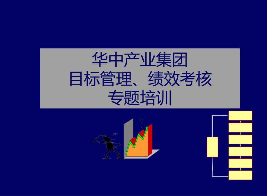 华中产业集团目标管理、绩效考核专题培训_第1页