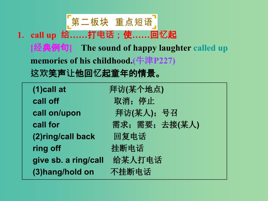 高二英语 Book8 Unit3 phrases and sentences课件.ppt_第1页