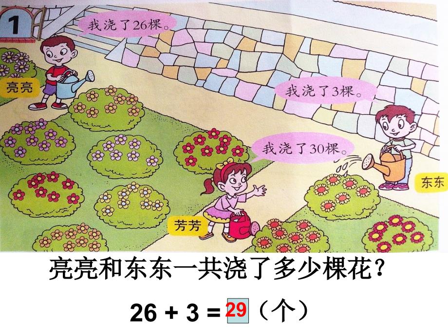 青岛版数学一下四 绿色行动100以内数的加减法(一)课件1_第3页