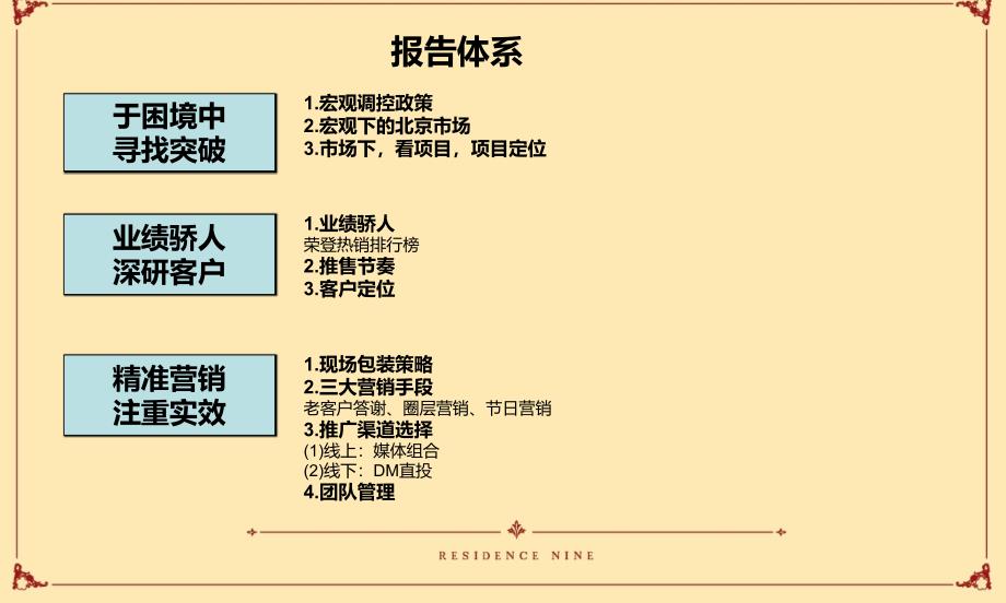 北京中海九号公馆—逆势营销案例讲解_第2页