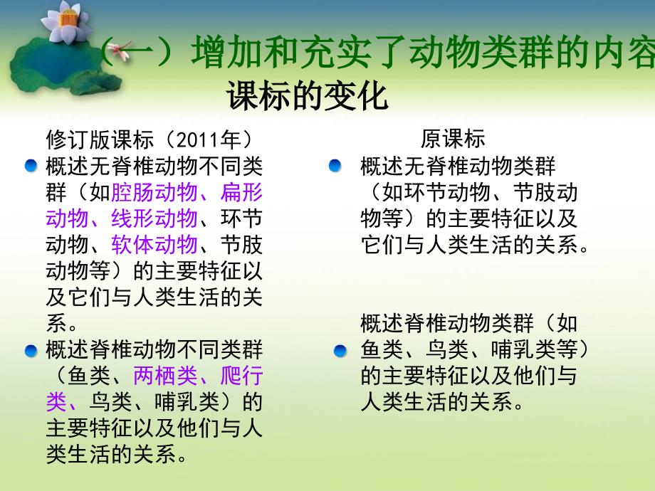 八年级上生物新旧教材对比_第3页