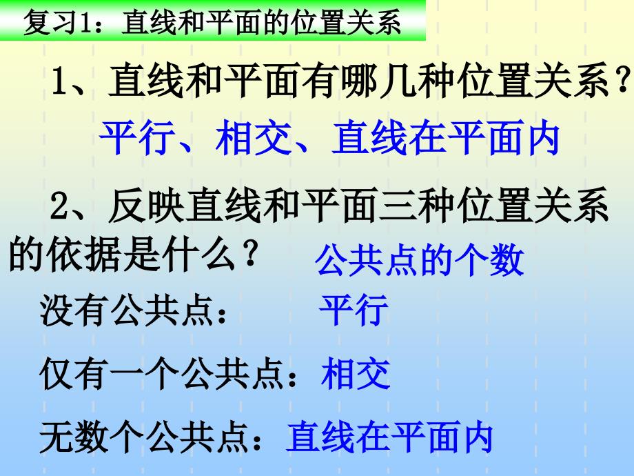 《直线平面平行的判定及其性质线面平行的性质定理》课件(新人教必修2) 高一数学ppt课件教案 人教版_第2页