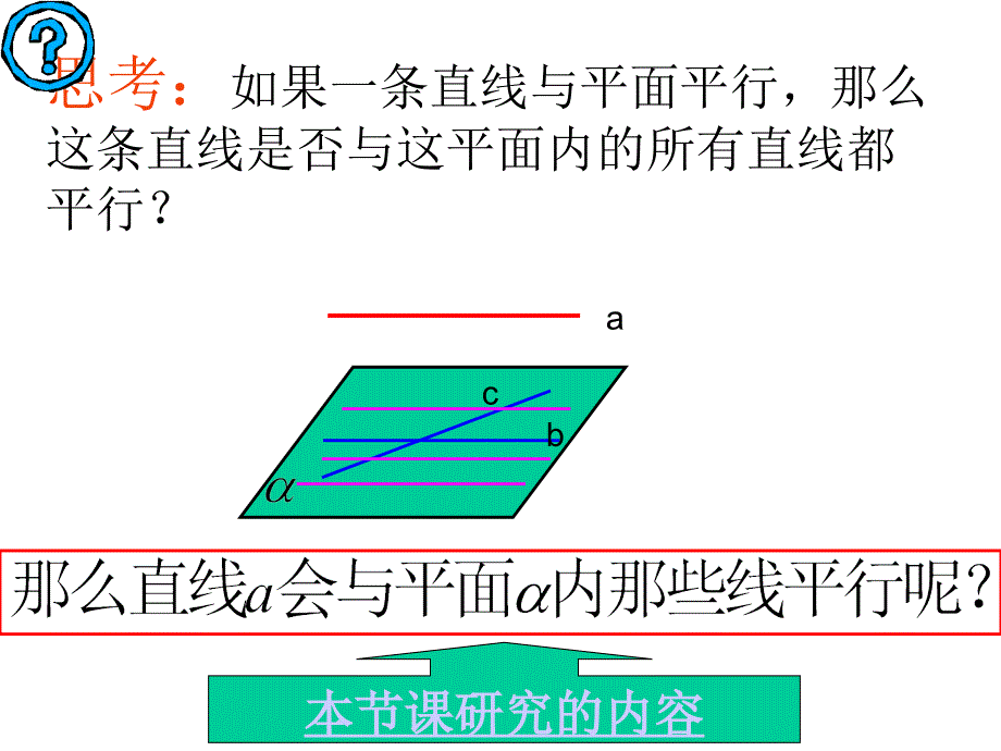 《直线平面平行的判定及其性质线面平行的性质定理》课件(新人教必修2) 高一数学ppt课件教案 人教版_第4页