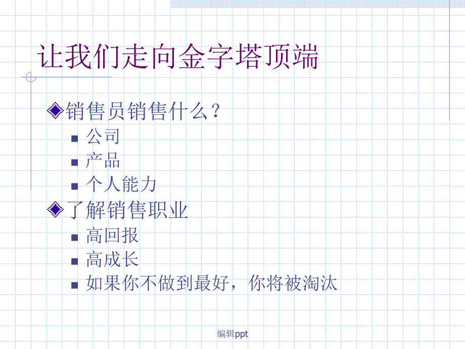 大客户销售技巧培训教材_第3页