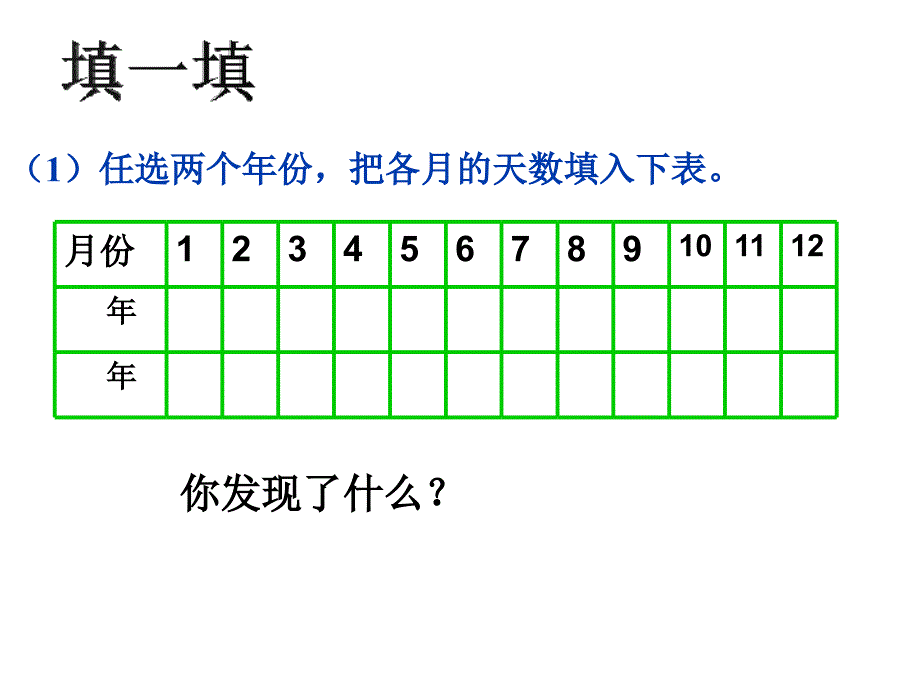 数学三年级上册《年月日》课件_第3页