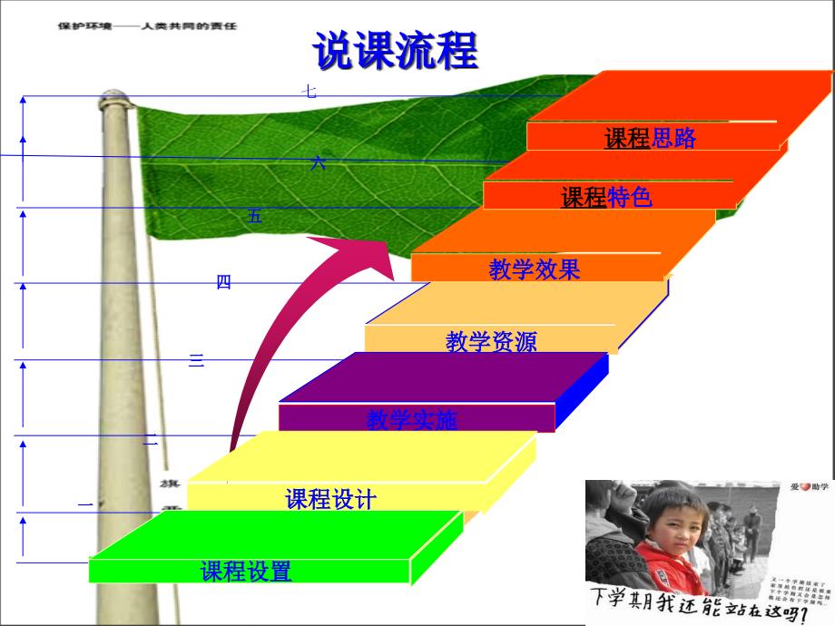 广告策划实务与案例说课_第2页