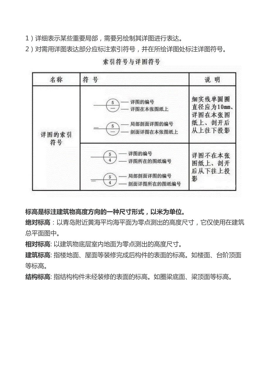 施工图常用符号及图例.pdf_第3页