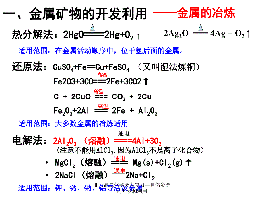 最新北京高二化学会考复习自然资源的开发和利用_第3页