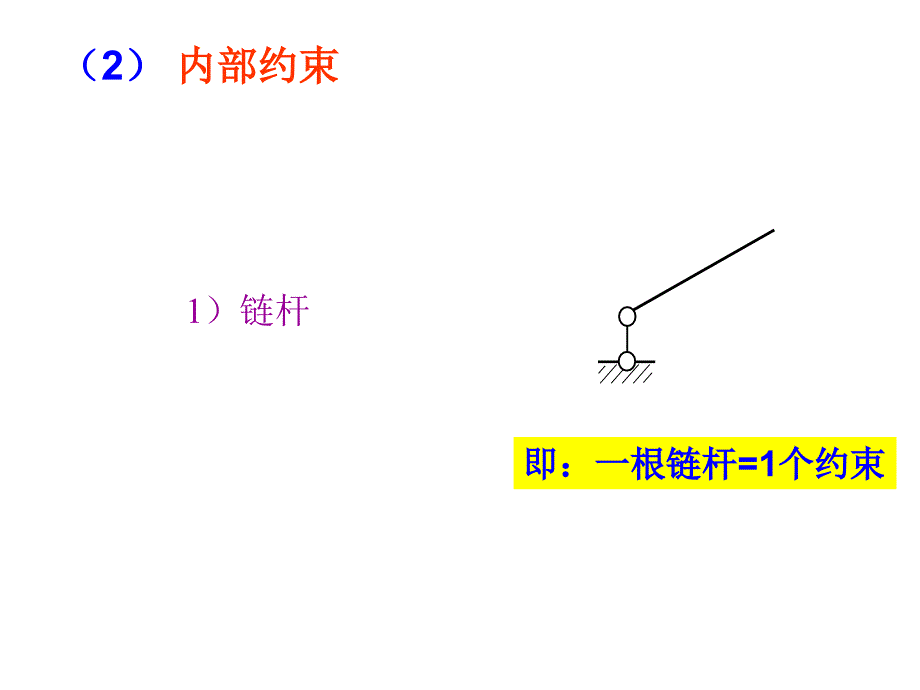 建筑力学课件-7学生版_第3页