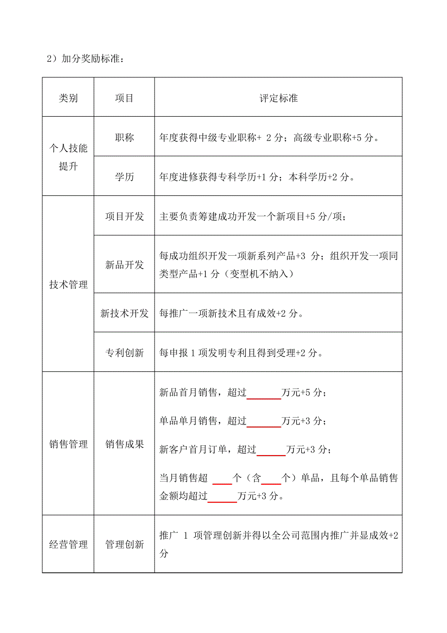 星级员工团队评定管理规定1782_第4页