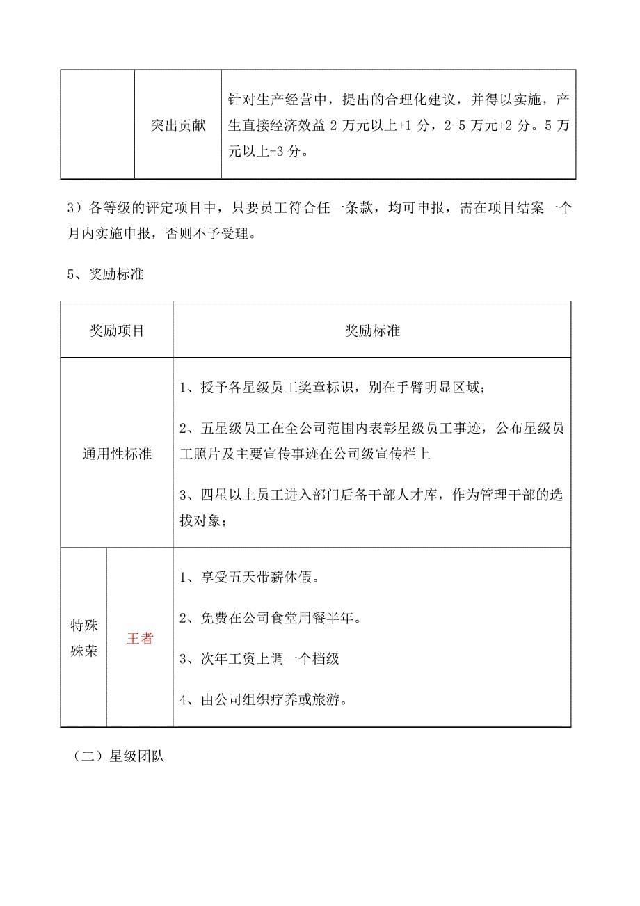 星级员工团队评定管理规定1782_第5页