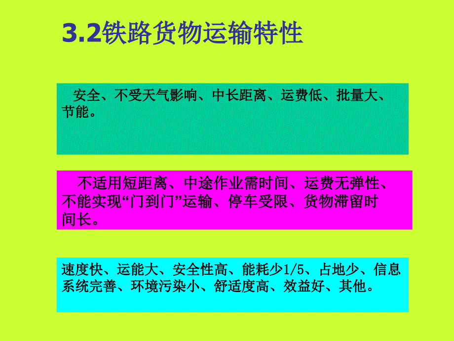 货物运输实务3单元课件_第4页