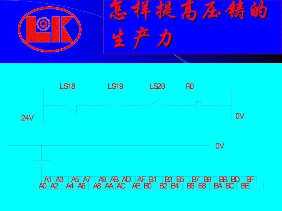 提高压铸生产力教学培训PPT_第5页