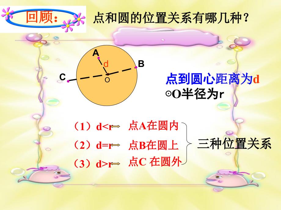 2422直线和圆的位置关系1_第2页