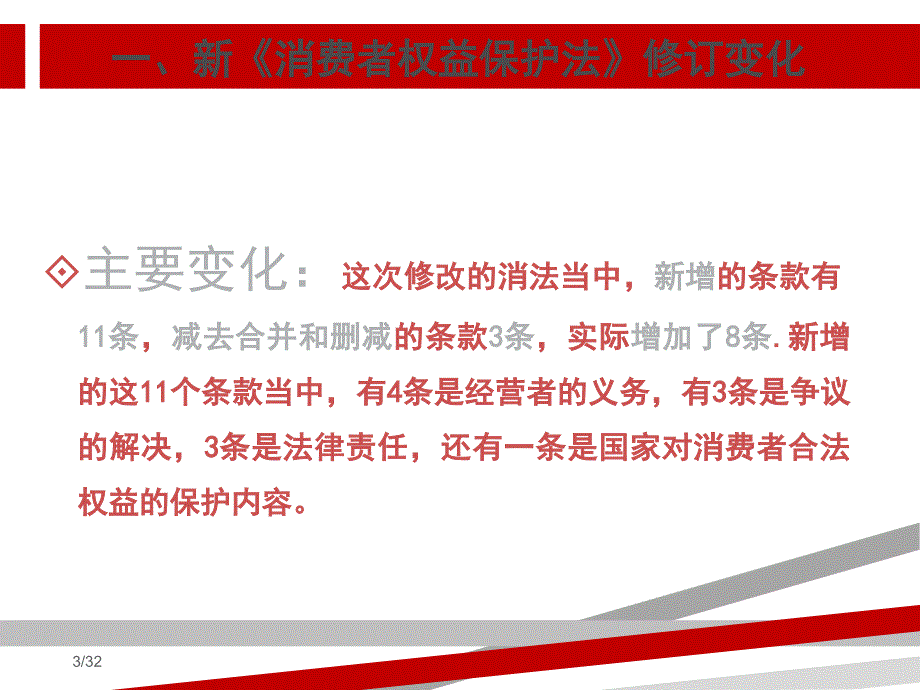 新消费者权益保护法课件.ppt_第3页