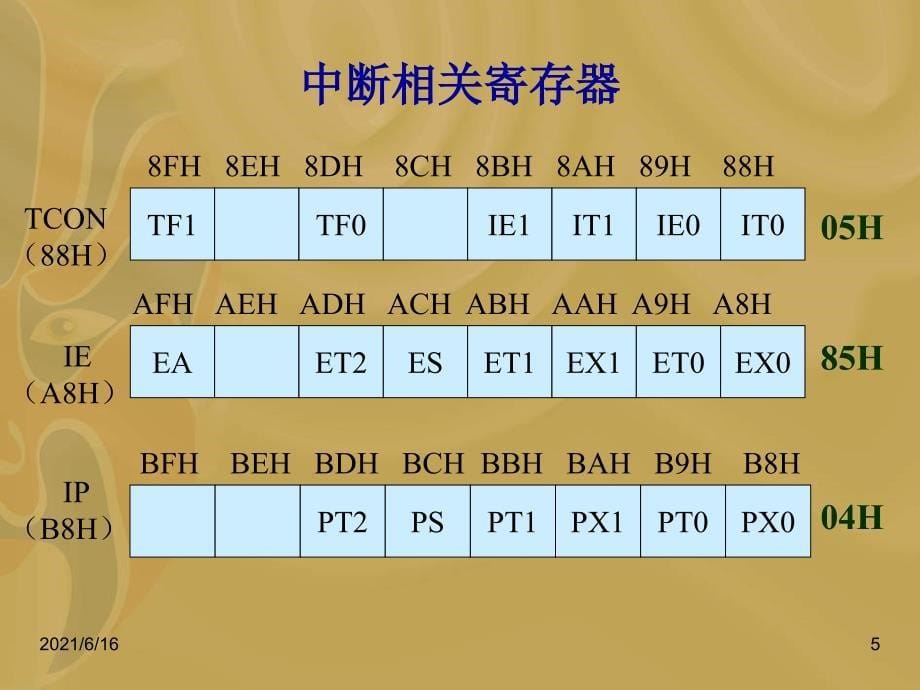 单片机技术习题课5、6、7章_第5页