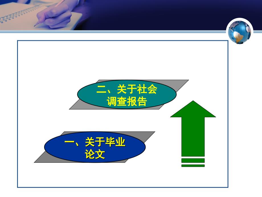 省电大责任教师盛一平行政管理专科实践环节教学培训课件_第2页