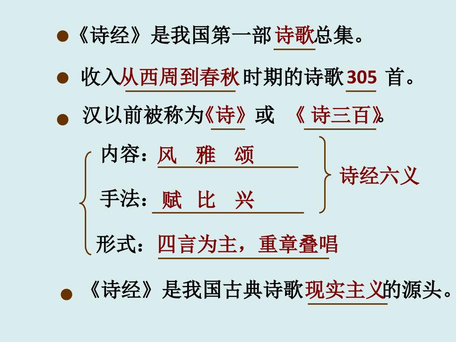 高一语文人教版必修2第二单元氓课件共29张PPT_第4页