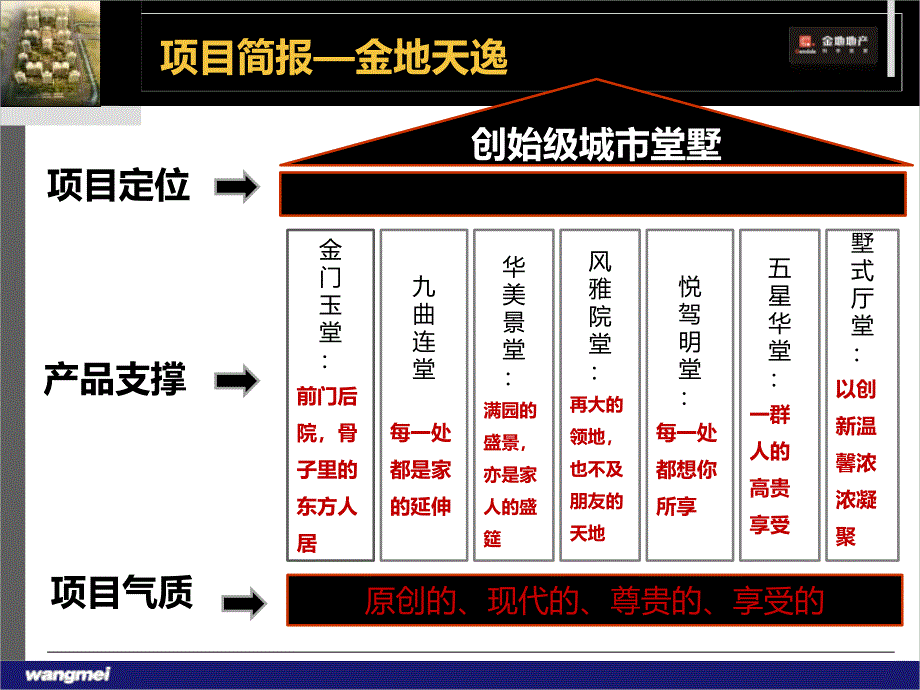 某项目网络公关方案_第3页