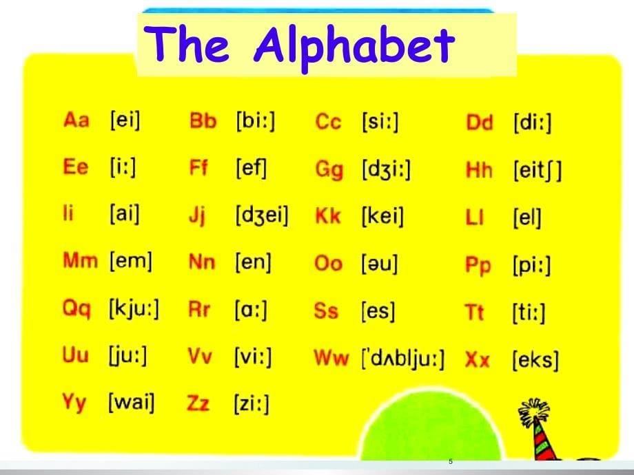 小学音标教程课堂PPT_第5页