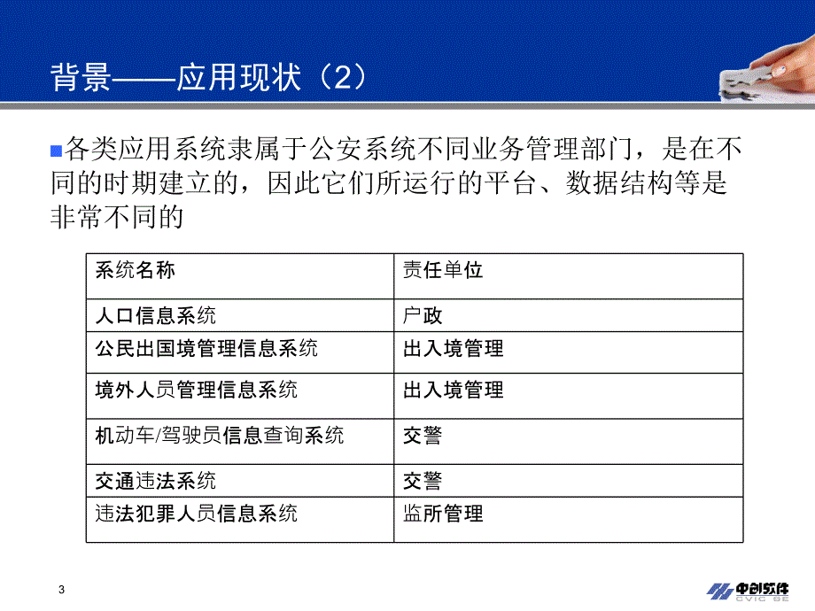 警务综合系统业务整合平台解决方案_第4页