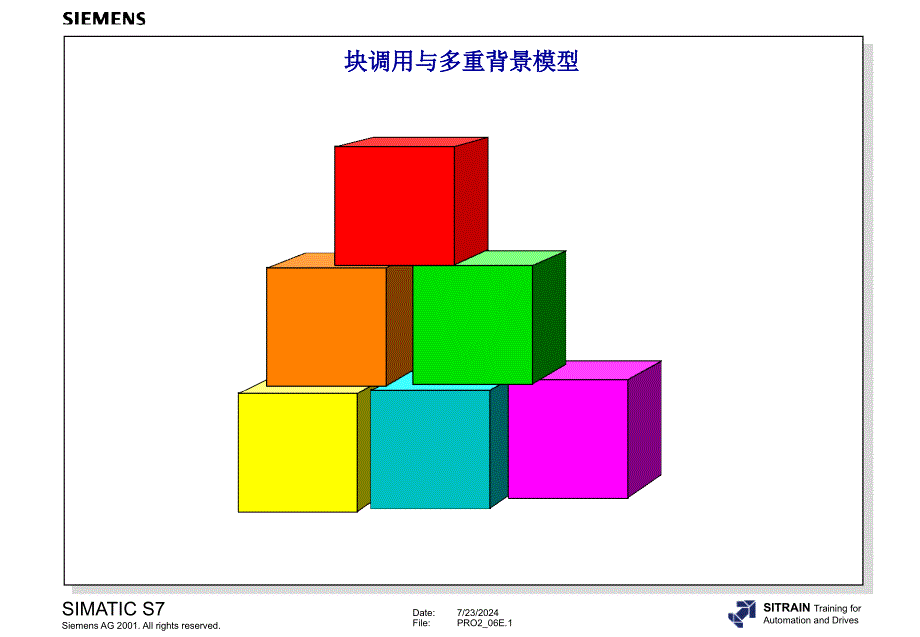 块调用与多重背景模型_第1页