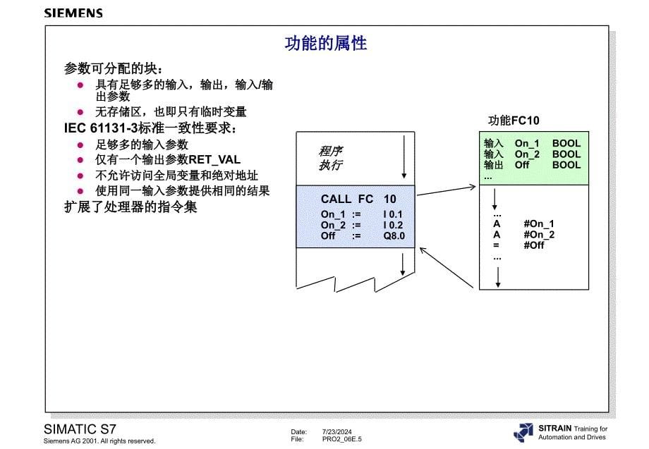 块调用与多重背景模型_第5页