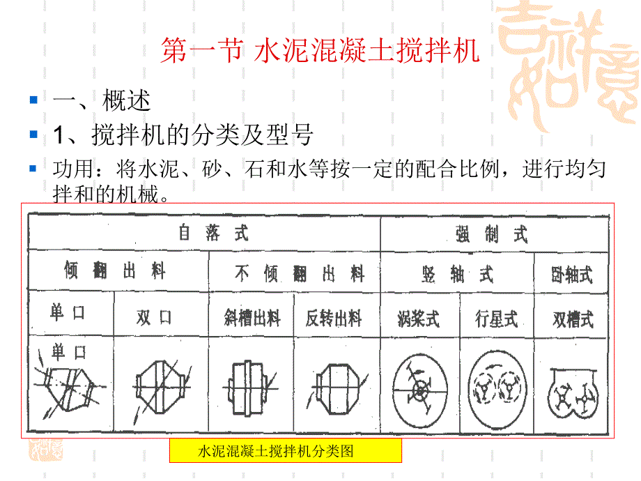 第十二章水泥混凝土路面施工_第2页