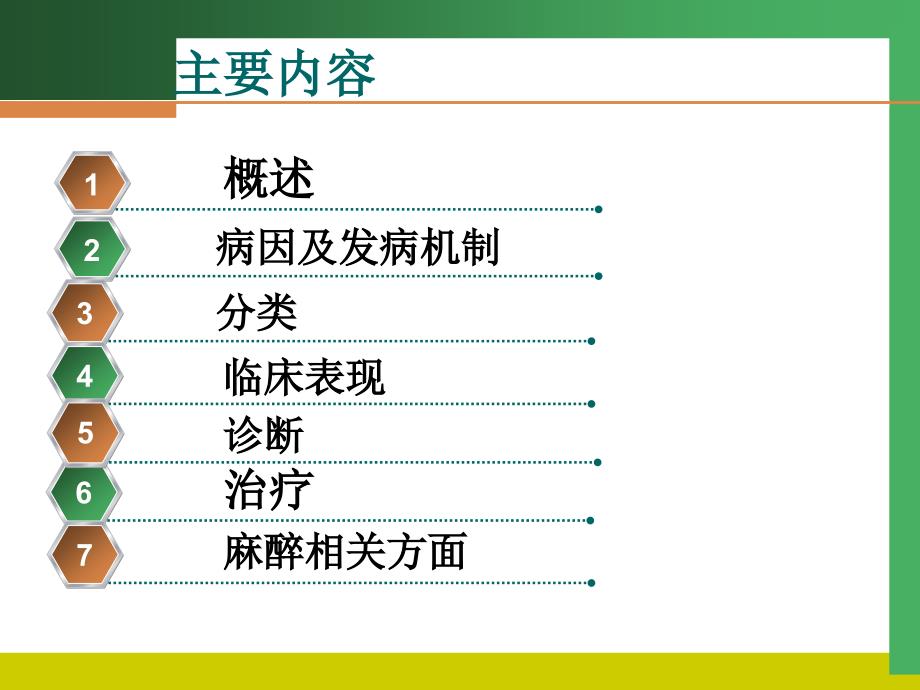 预激综合征与麻醉课件_第2页