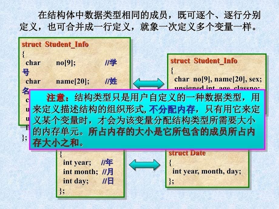 第09章复杂数据类型_第5页