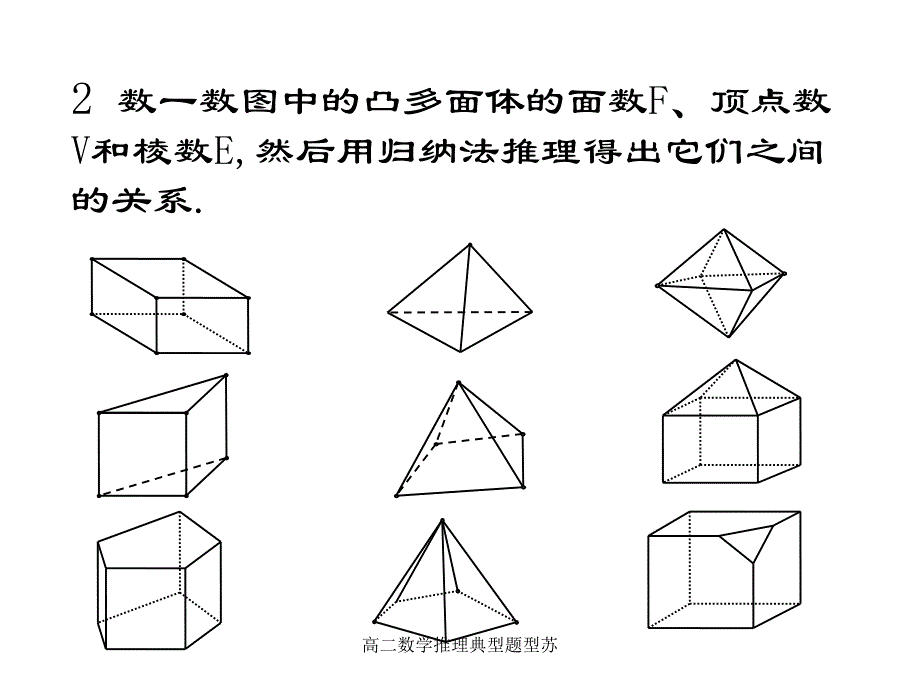 高二数学推理典型题型苏课件_第4页