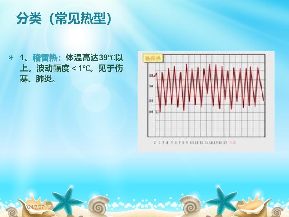 发热病人的护理ppt参考课件_第4页