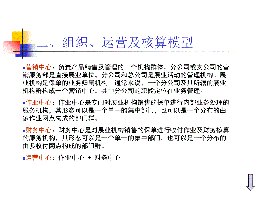 寿险业务知识培训(一)-业务系统_第4页