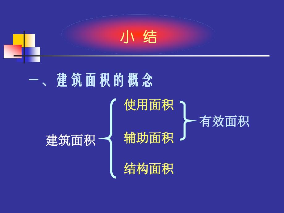 最新建筑面积计算规则2005_第4页