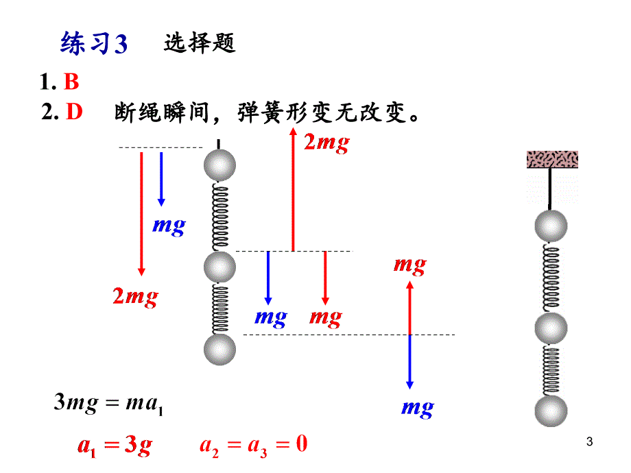 动力学习题课分享资料_第3页