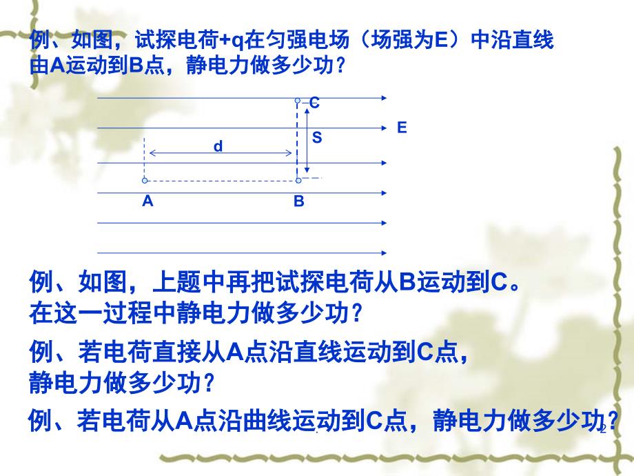 电场力做功和电势能的关系PPT精品文档_第2页