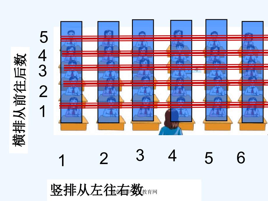 用数对确定位置_第3页