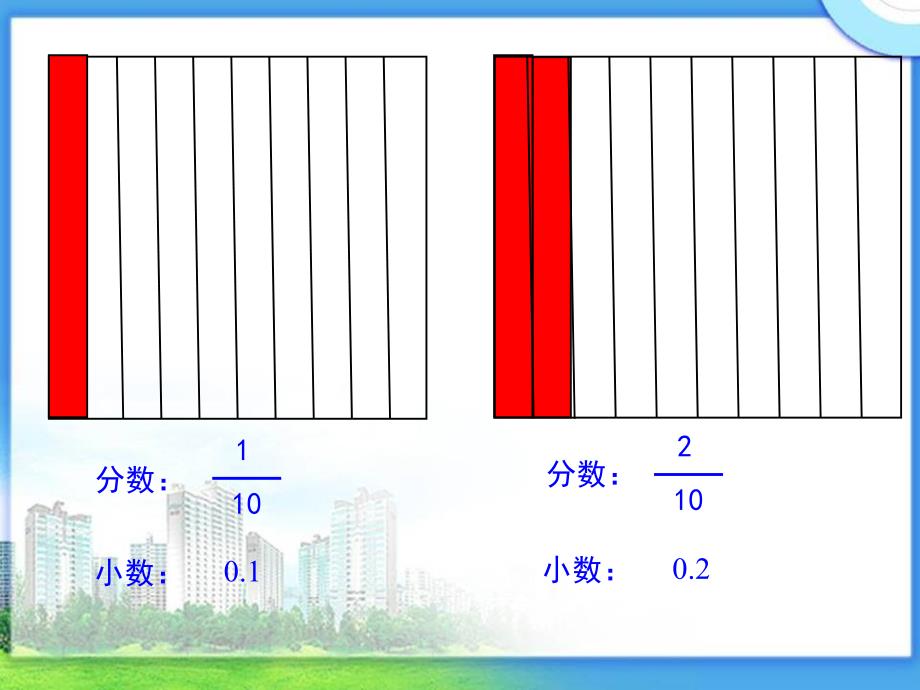 424小数的意义_第3页