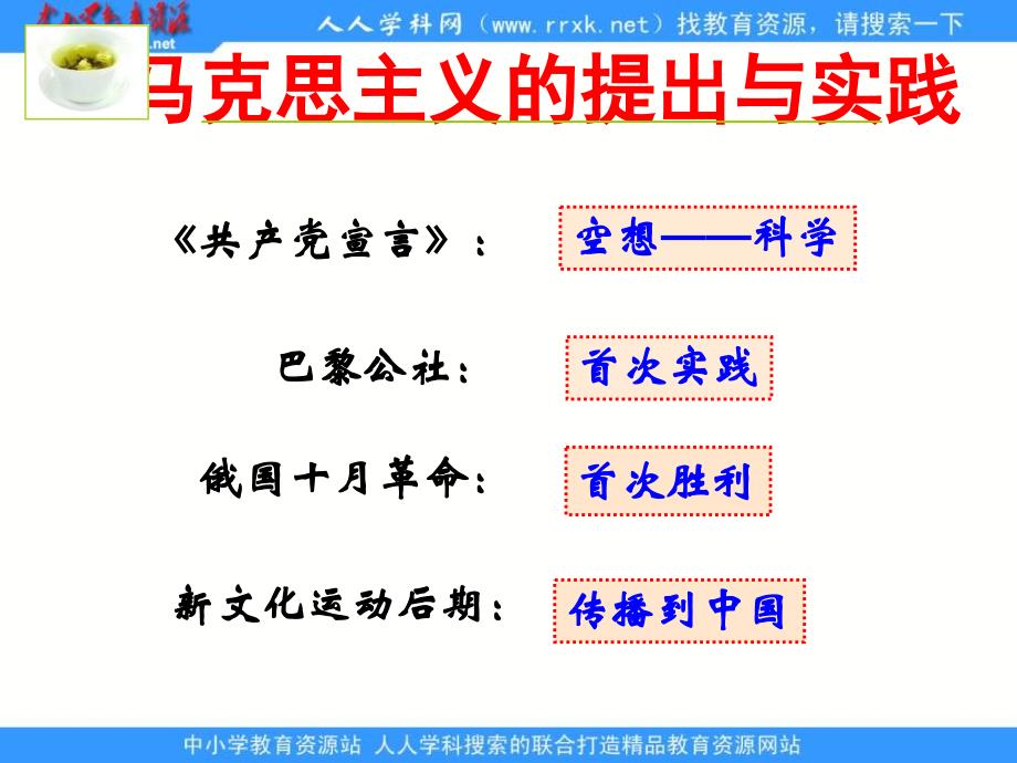 鲁教版历史八下俄国十月革命课件1_第2页