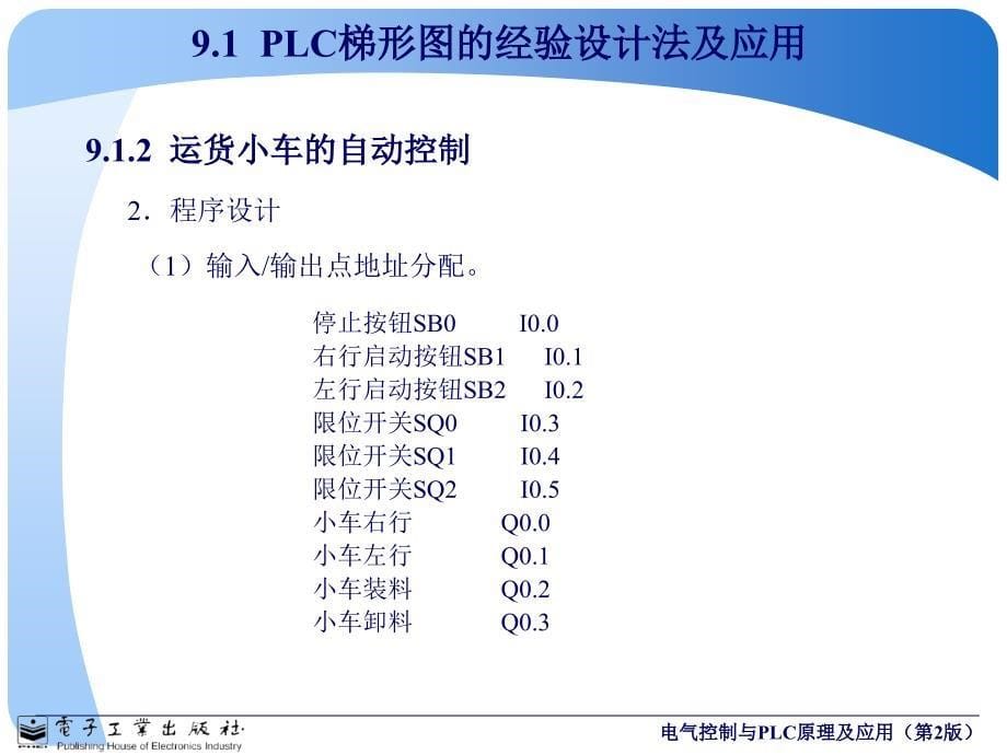 PLC的梯形图程序设计方法及应用实例（谷风详析）_第5页