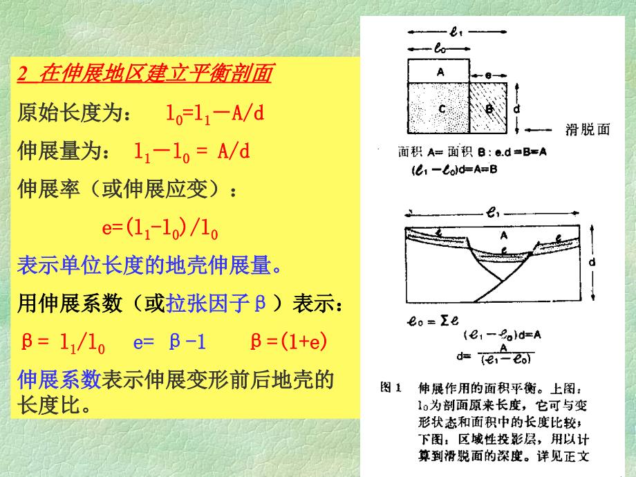 伸展盆地平衡剖面_第3页